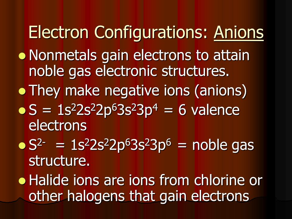 Electron Configurations: Anions