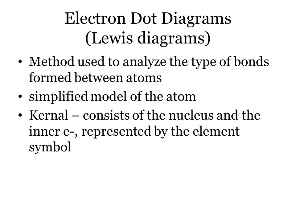 Electron Dot Diagrams (Lewis diagrams)