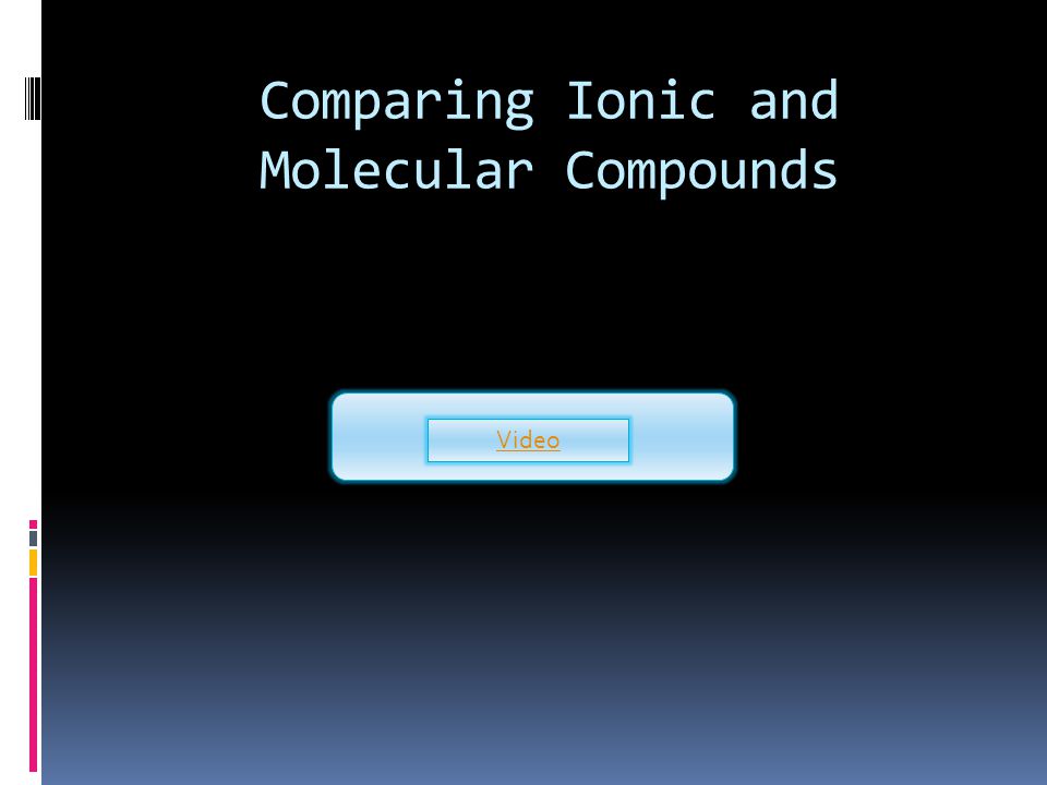 Comparing Ionic and Molecular Compounds