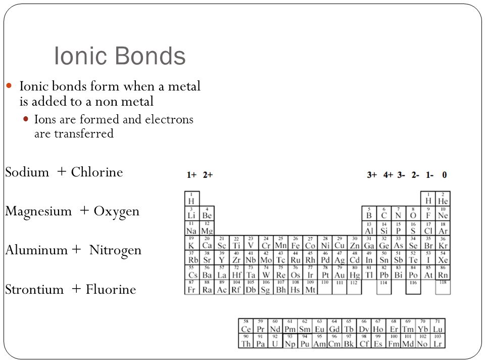 Ionic Bonds Ionic bonds form when a metal is added to a non metal