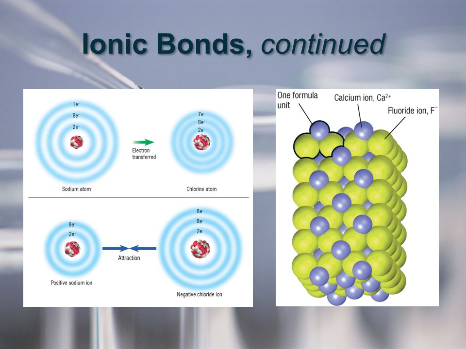 Ionic Bonds, continued