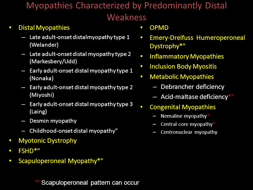 Myopathies Characterized by Predominantly Distal Weakness