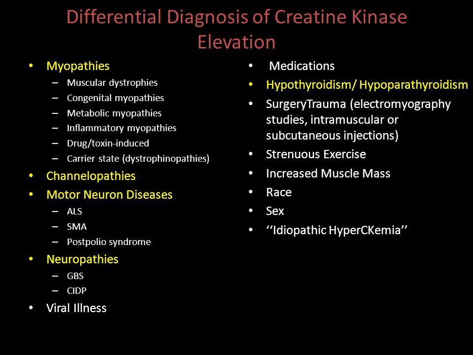 Differential Diagnosis of Creatine Kinase Elevation
