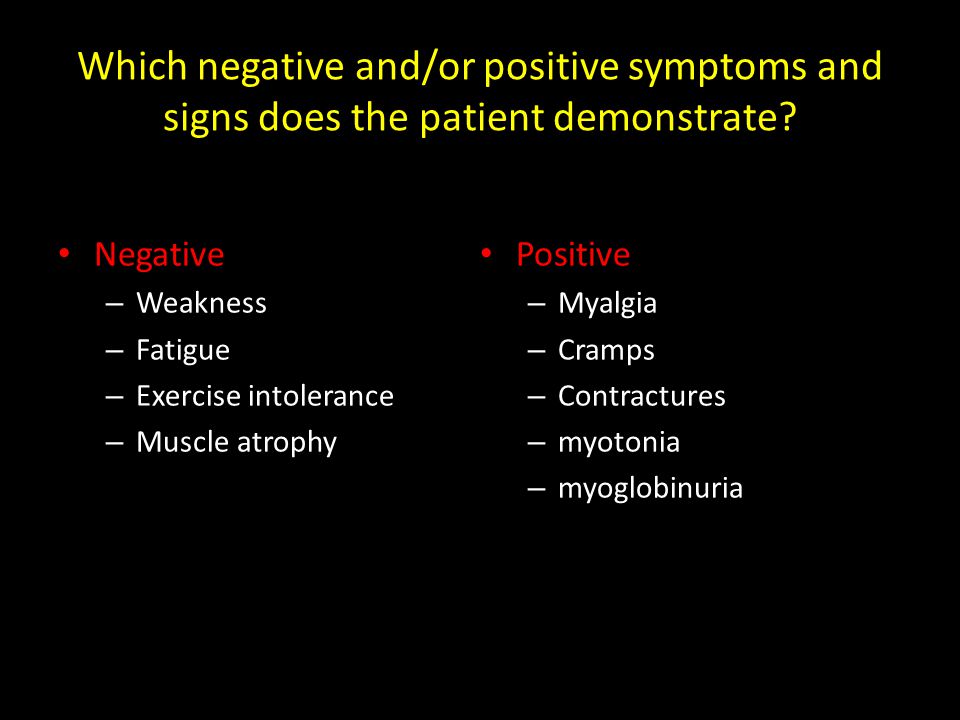Which negative and/or positive symptoms and signs does the patient demonstrate
