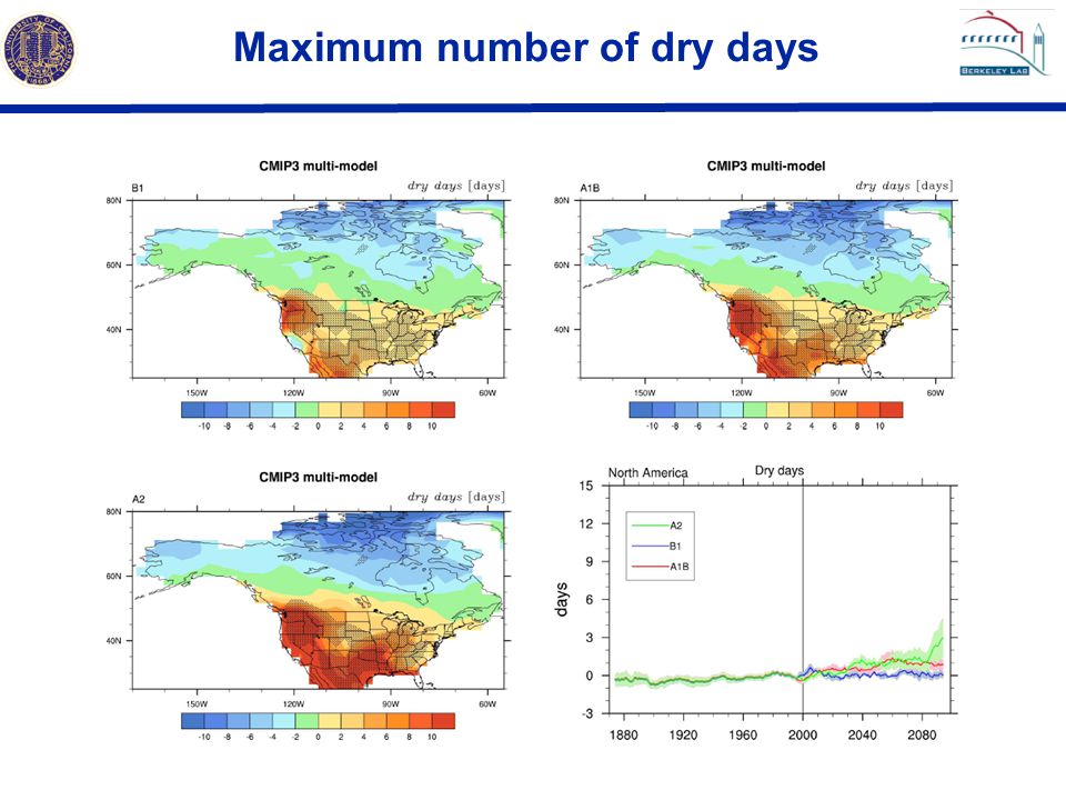 Maximum number of dry days