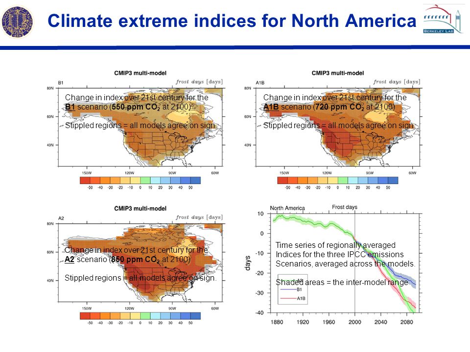 Climate extreme indices for North America
