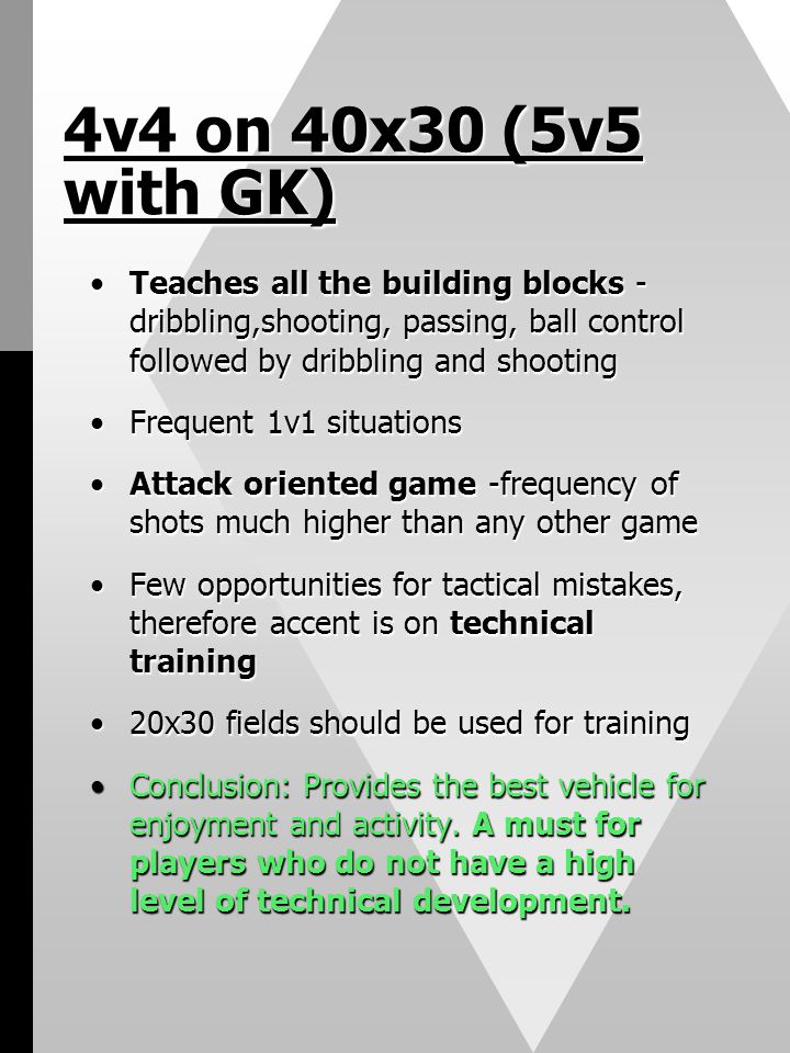 4v4 on 40x30 (5v5 with GK) Teaches all the building blocks - dribbling,shooting, passing, ball control followed by dribbling and shooting.