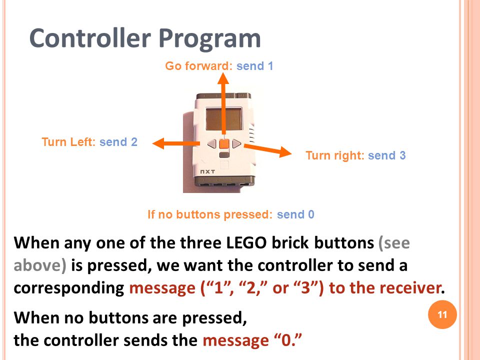 Controller Program Turn Left: send 2. Go forward: send 1. Turn right: send 3. If no buttons pressed: send 0.