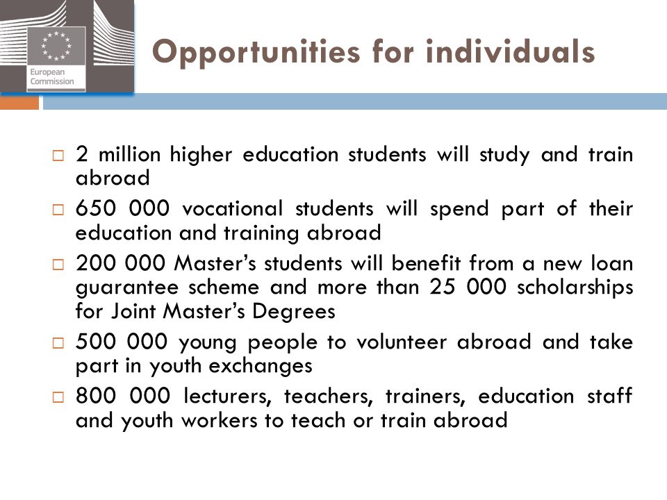 Opportunities for individuals