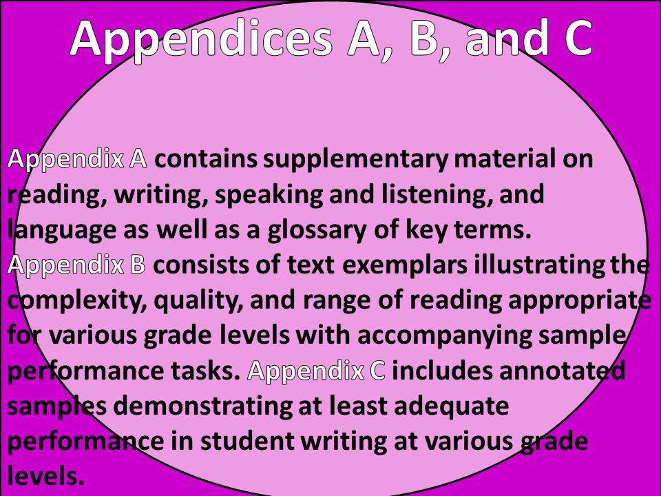 Appendices A, B, and C
