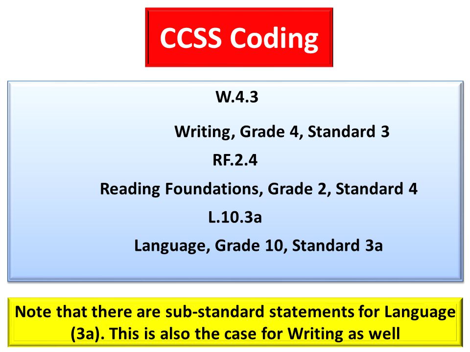 CCSS Coding W.4.3 Writing, Grade 4, Standard 3 RF.2.4