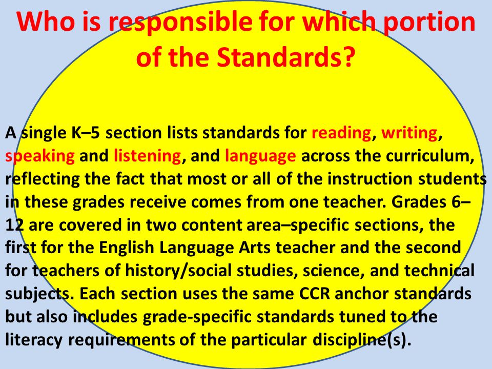 Who is responsible for which portion of the Standards