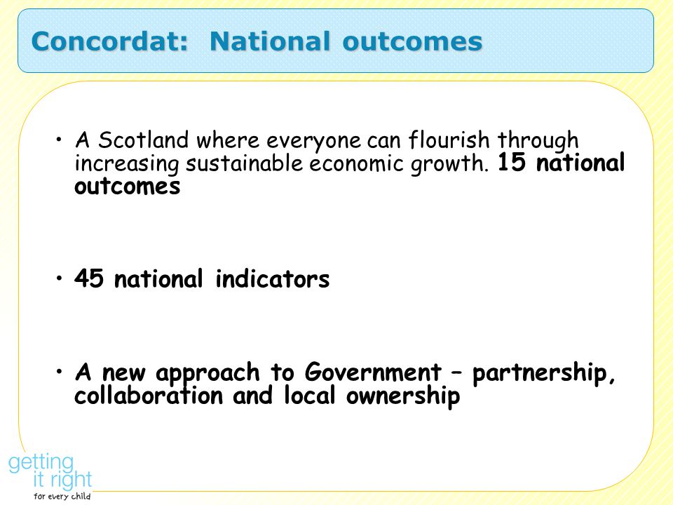 Concordat: National outcomes
