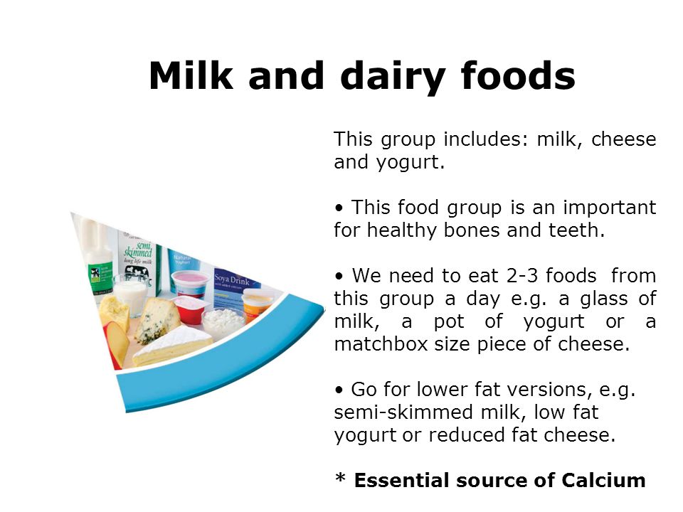 Milk and dairy foods This group includes: milk, cheese and yogurt.