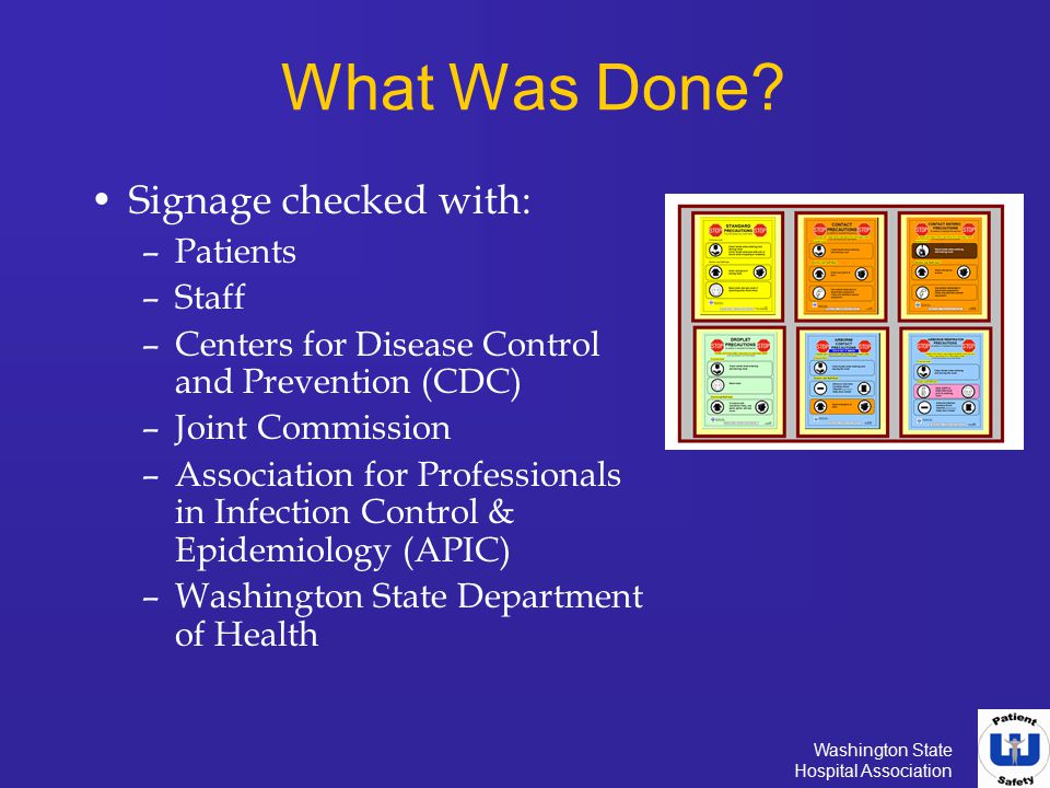 What Was Done Signage checked with: Patients Staff