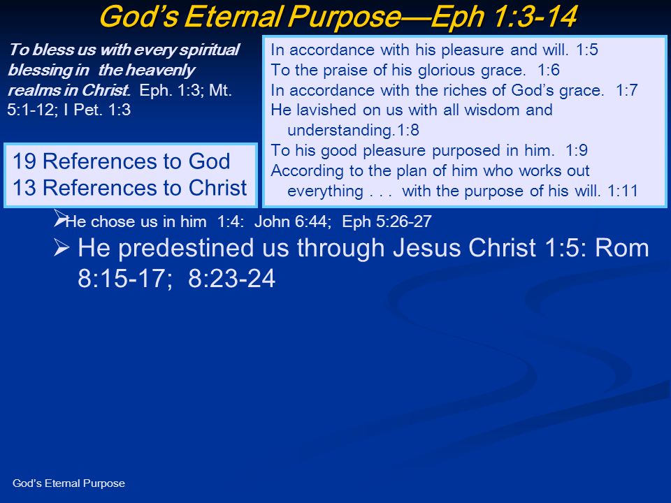 God’s Eternal Purpose—Eph 1:3-14