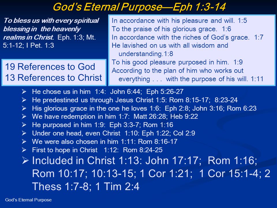 God’s Eternal Purpose—Eph 1:3-14