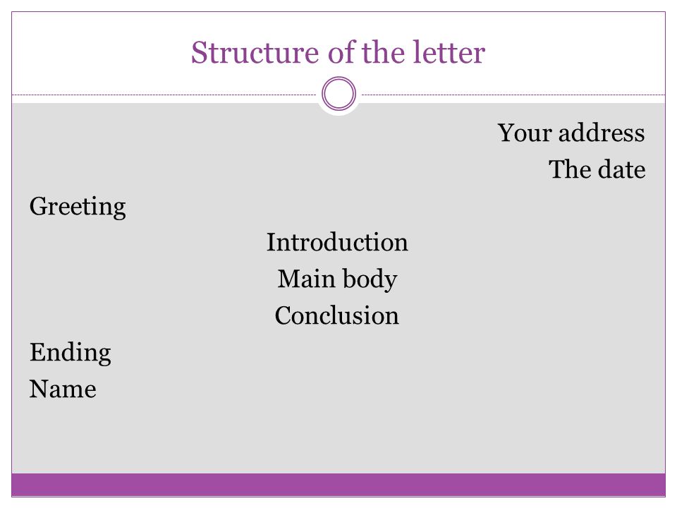 Structure of the letter