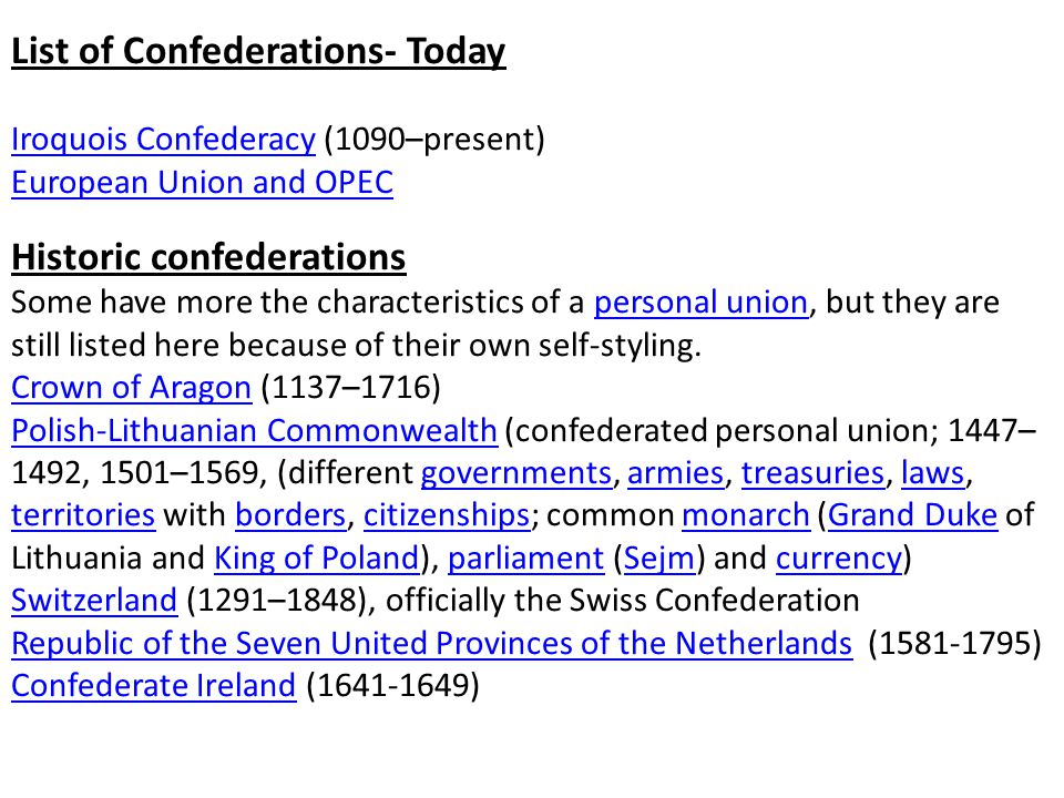 List of Confederations- Today