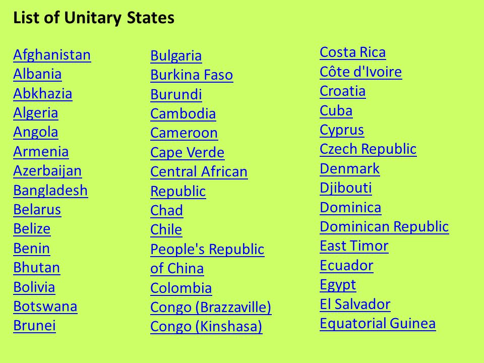 List of Unitary States Costa Rica Afghanistan Côte d Ivoire Albania