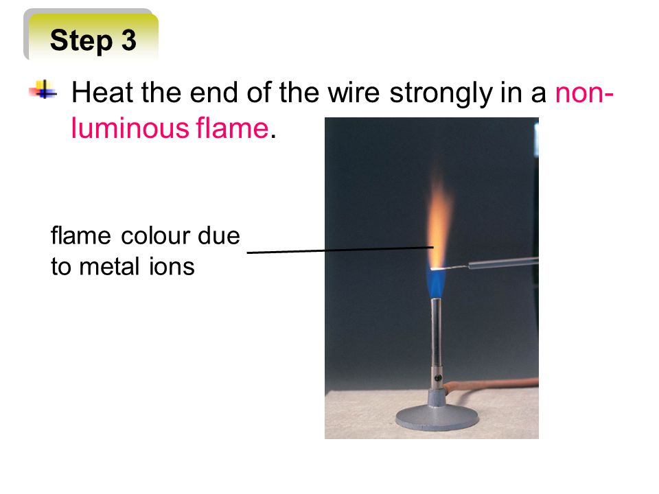 Heat the end of the wire strongly in a non- luminous flame.