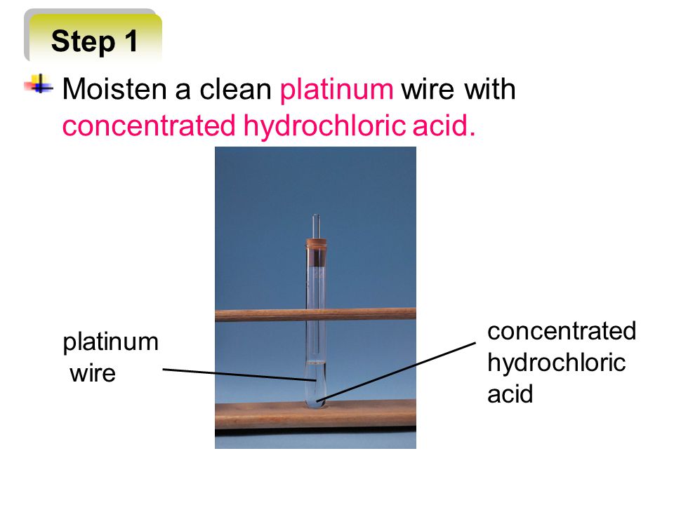 Moisten a clean platinum wire with concentrated hydrochloric acid.