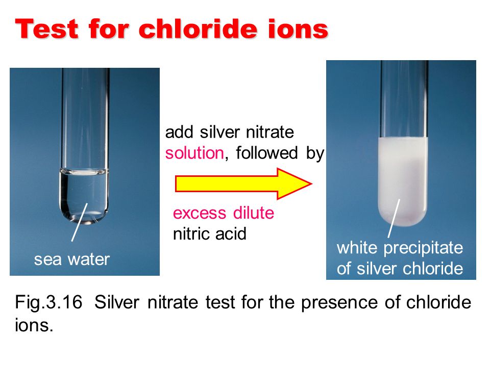Test for chloride ions white precipitate. of silver chloride. sea water. add silver nitrate solution, followed by.