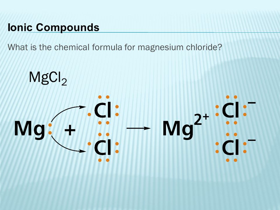 Ionic Compounds What is the chemical formula for magnesium chloride MgCl2