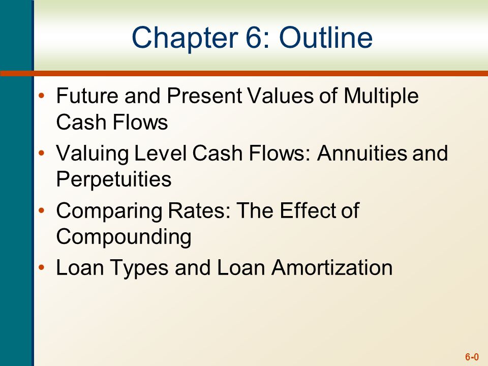 Multiple Cash Flows –Future Value Example 6.1