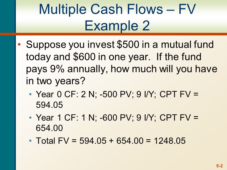 Multiple Cash Flows – Example 2 Continued