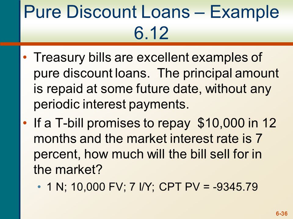 Interest-Only Loan - Example