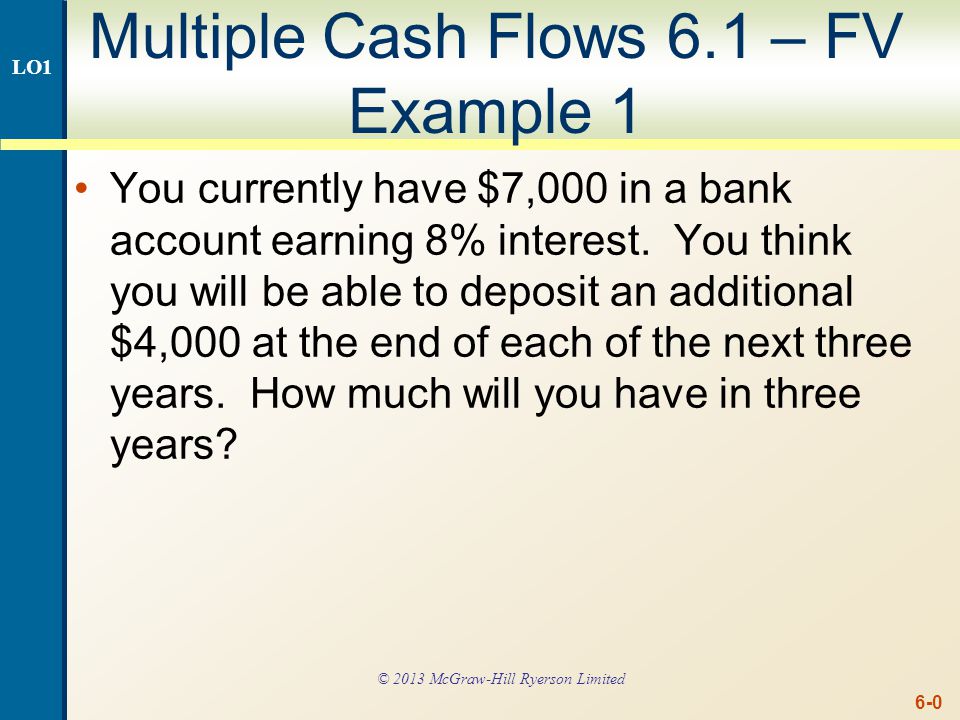 Multiple Cash Flows FV Example 1 continued