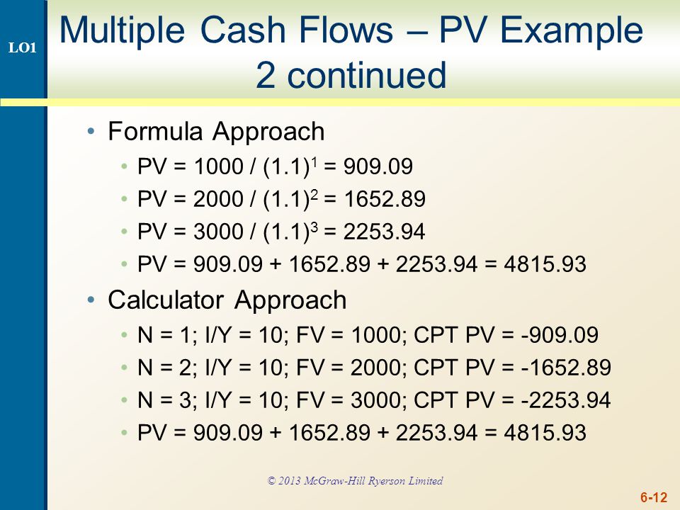 Multiple Uneven Cash Flows – Using the Calculator