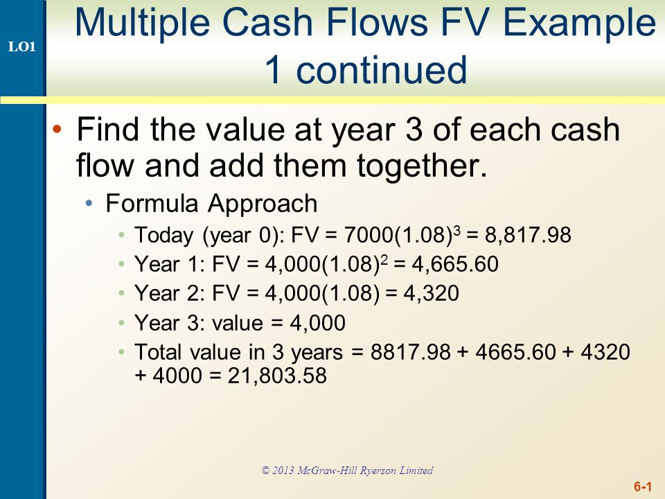 Multiple Cash Flows FV Example 1 continued