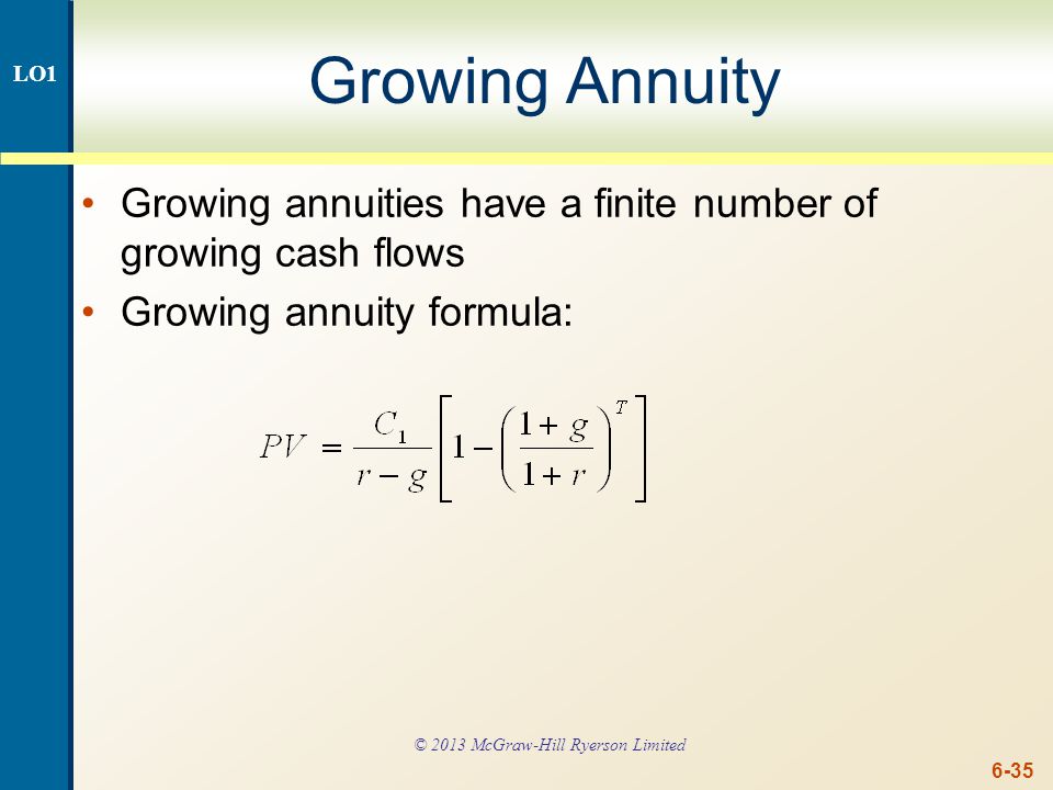 Growing Annuity – Example 1