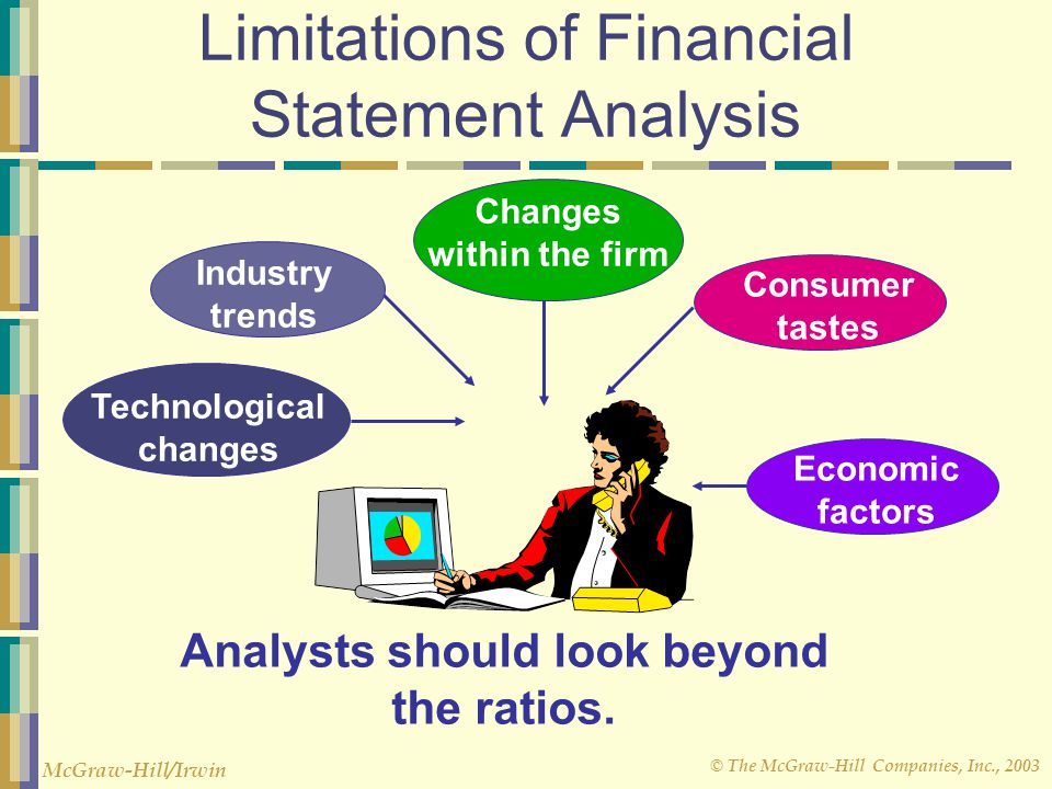 Limitations of Financial Statement Analysis
