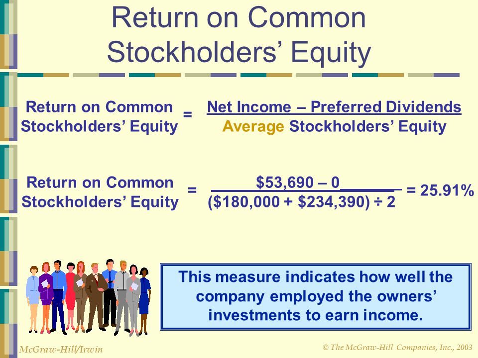 Return on Common Stockholders’ Equity