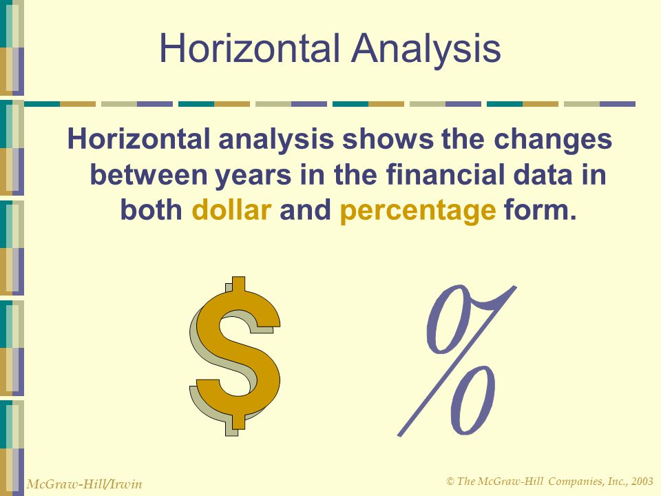 Horizontal Analysis Horizontal analysis shows the changes between years in the financial data in both dollar and percentage form.