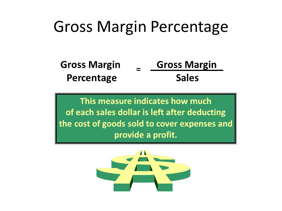 Gross Margin Percentage