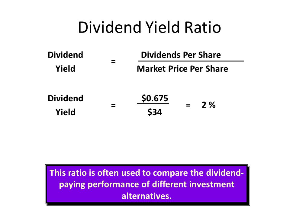 Dividend Yield Ratio Dividend Yield Dividends Per Share
