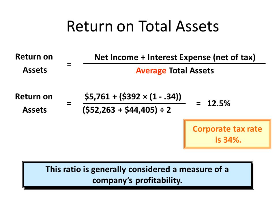 Net Income + Interest Expense (net of tax)