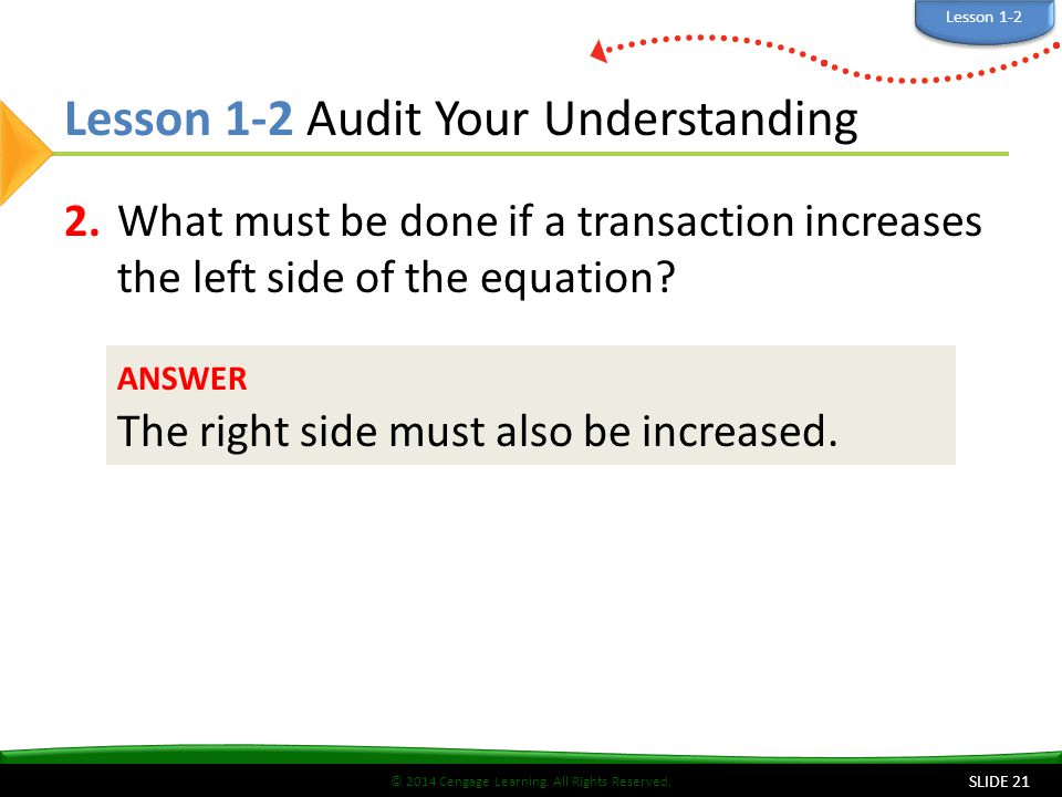 Lesson 1-2 Audit Your Understanding