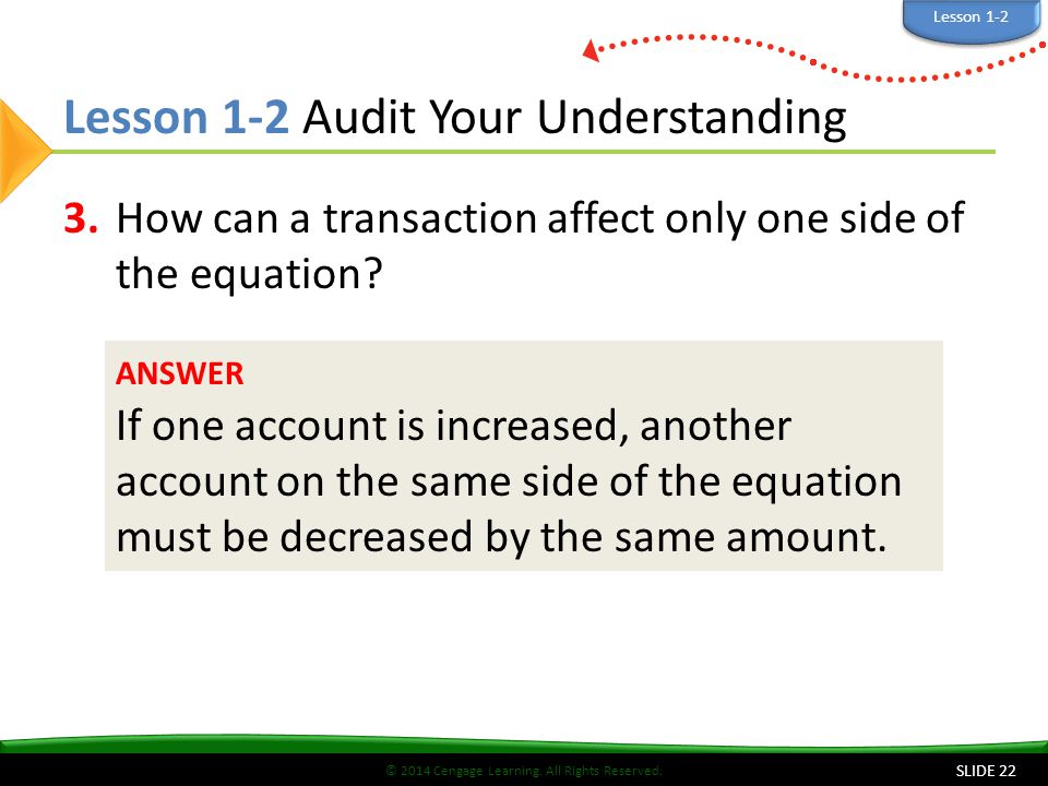 Lesson 1-2 Audit Your Understanding