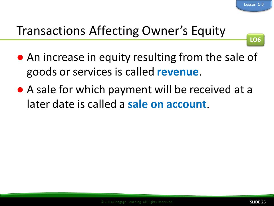 Transactions Affecting Owner’s Equity