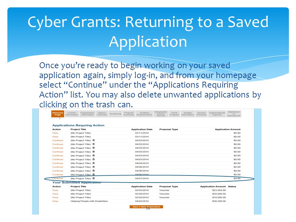 Cyber Grants: Returning to a Saved Application