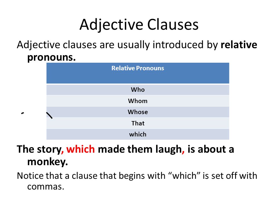 Adjective Clauses Adjective clauses are usually introduced by relative pronouns. The story, which made them laugh, is about a monkey.