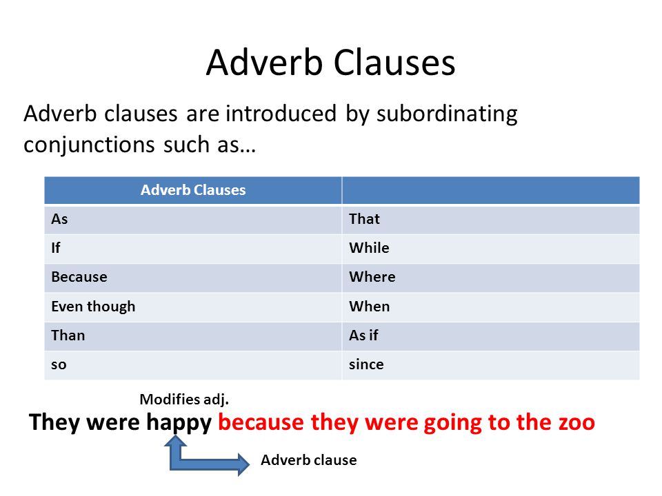 Adverb Clauses Adverb clauses are introduced by subordinating conjunctions such as… Adverb Clauses.
