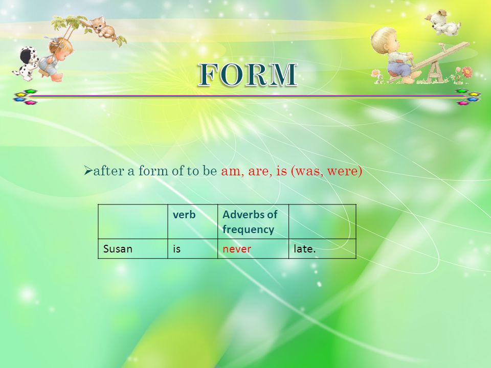 FORM after a form of to be am, are, is (was, were) verb