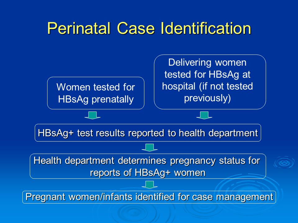 Perinatal Case Identification