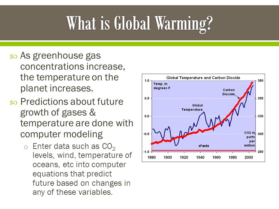What is Global Warming As greenhouse gas concentrations increase, the temperature on the planet increases.